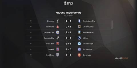 FC 25 - Scores At End Of Game