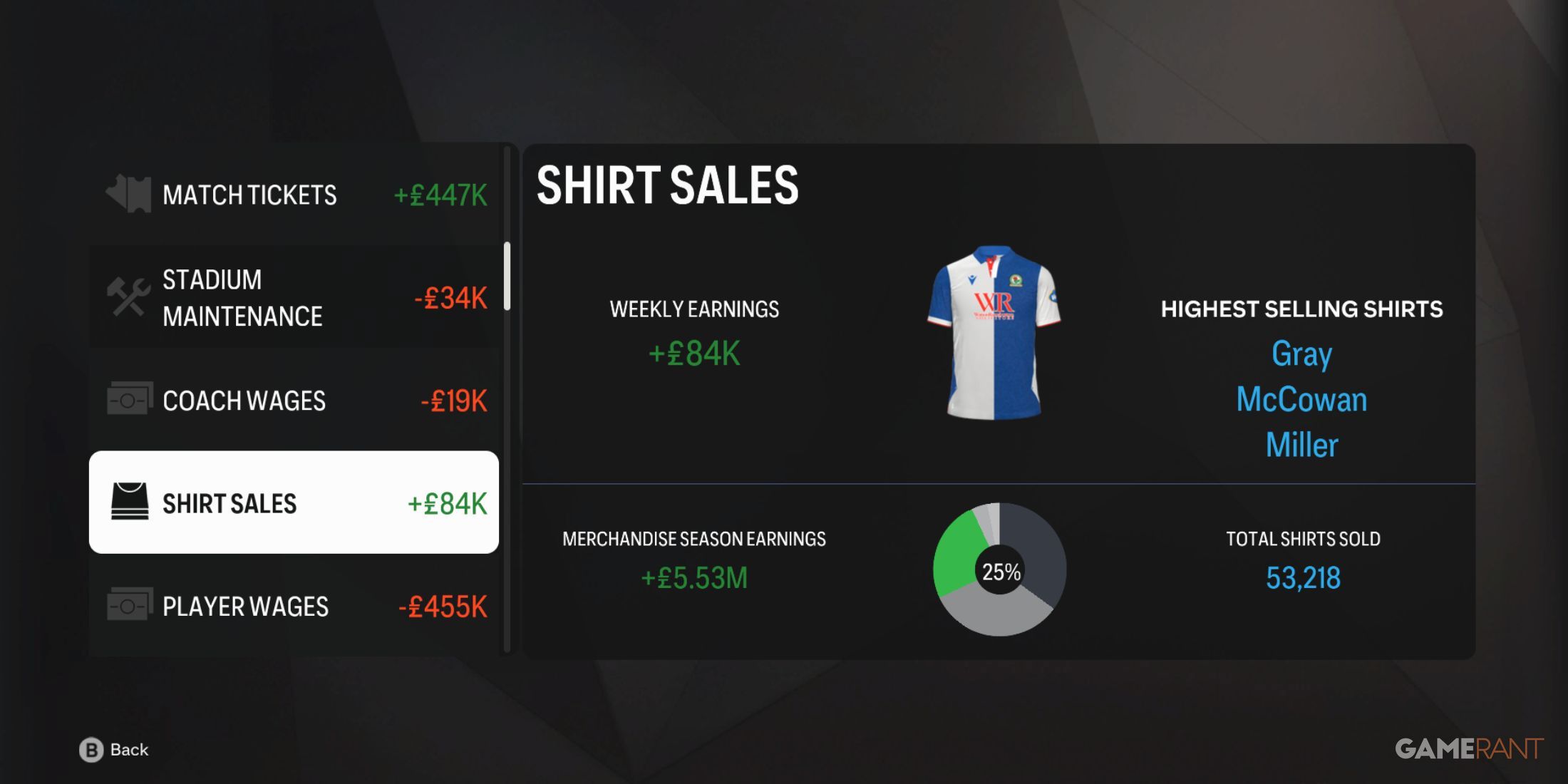 FC 25 - Sale Shirt