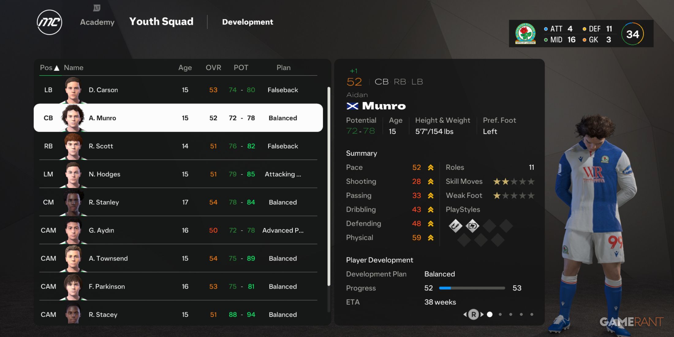 FC 25 - Young Academy