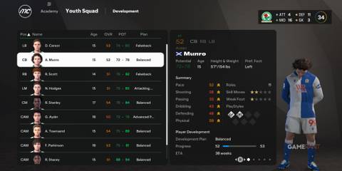 FC 25 - Youth Academy