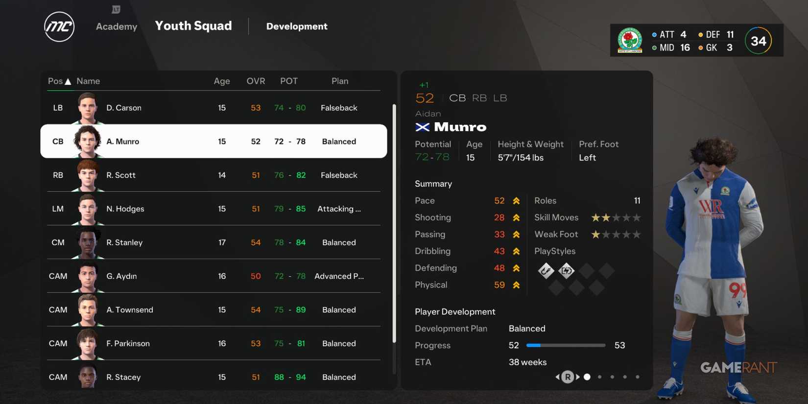 FC 25 - Youth Academy