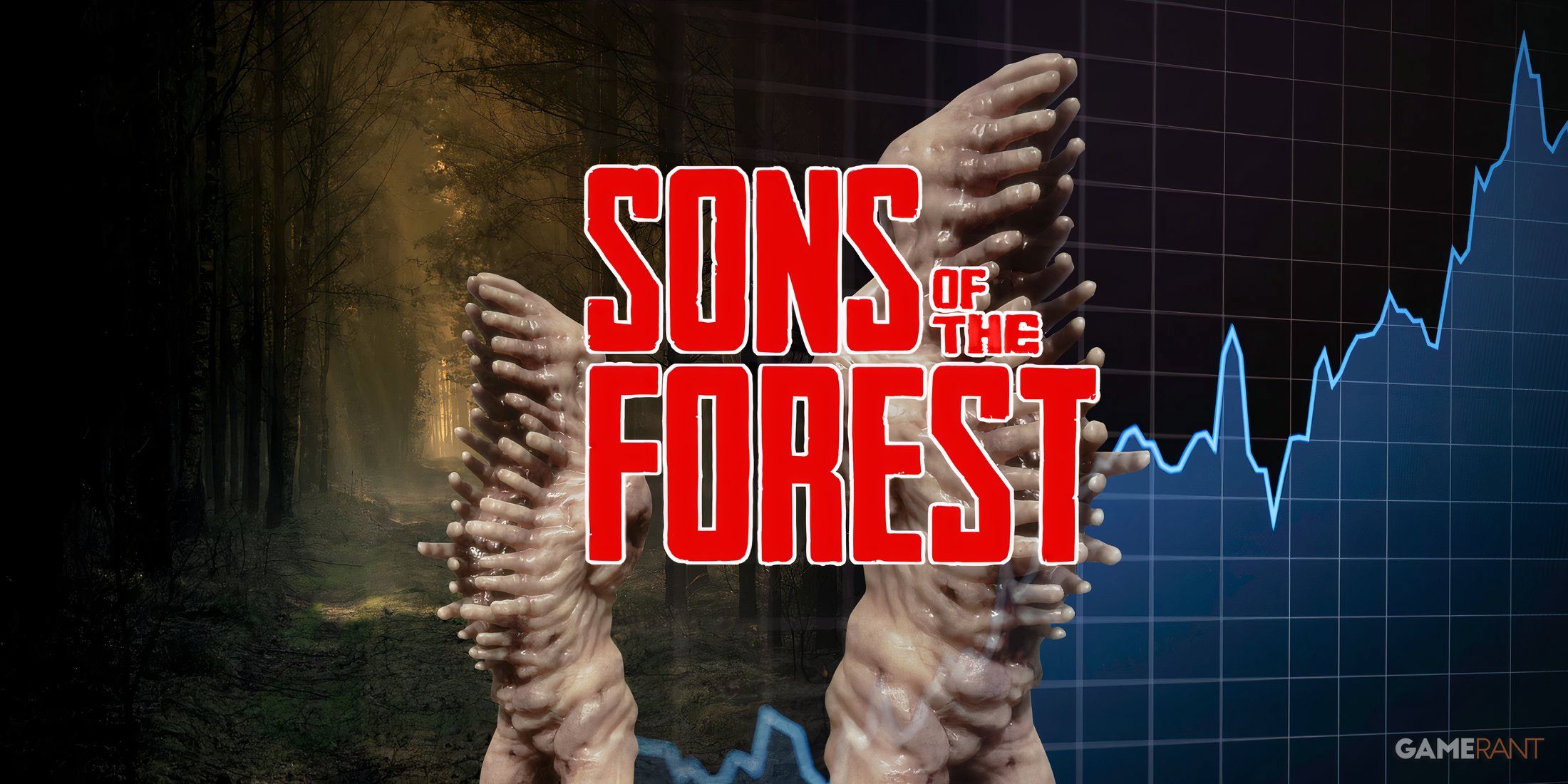 sons of the forest player count has increased by over 400%.