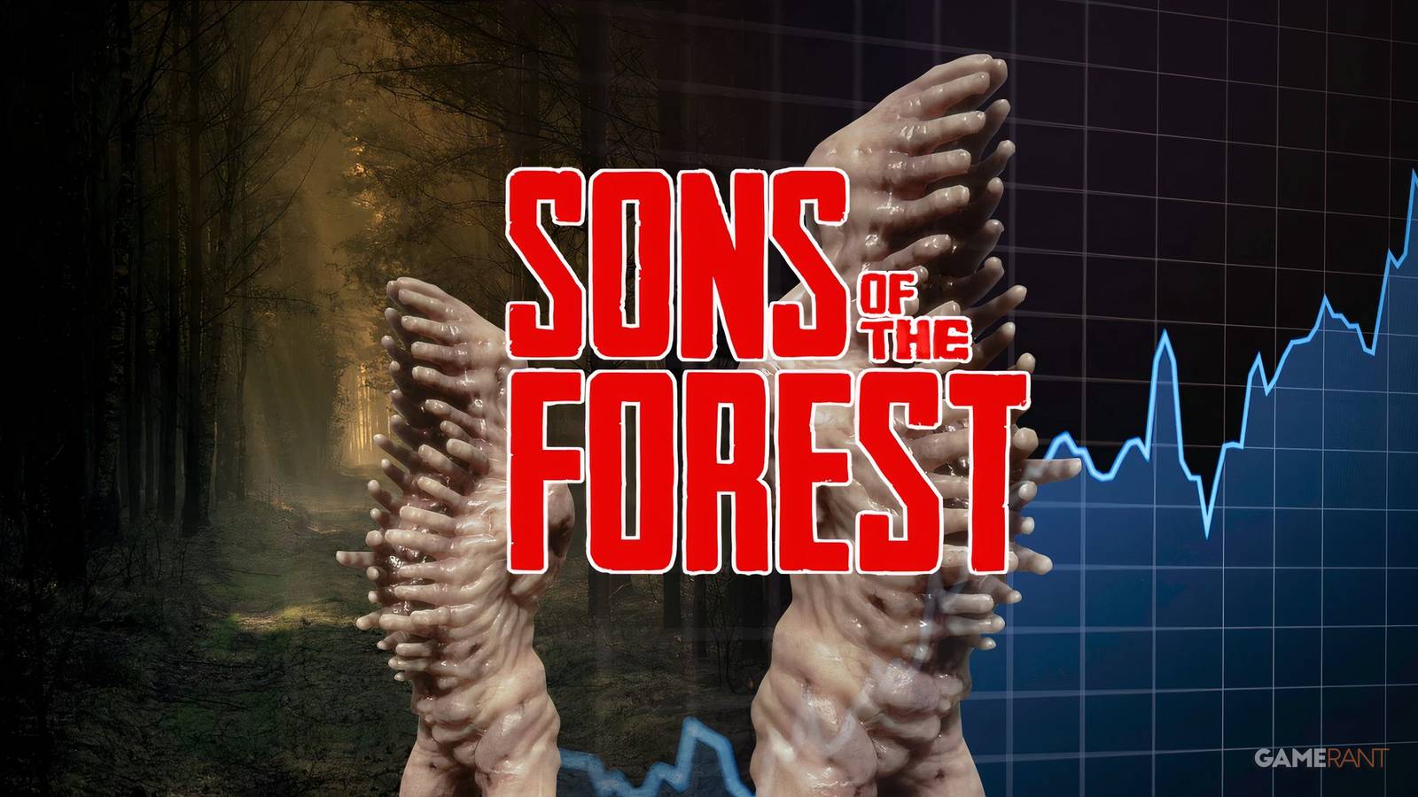 sons of the forest player count has increased by over 400%.
