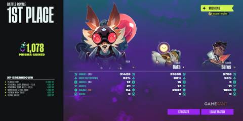 Supervive - Prisma Gains After Game