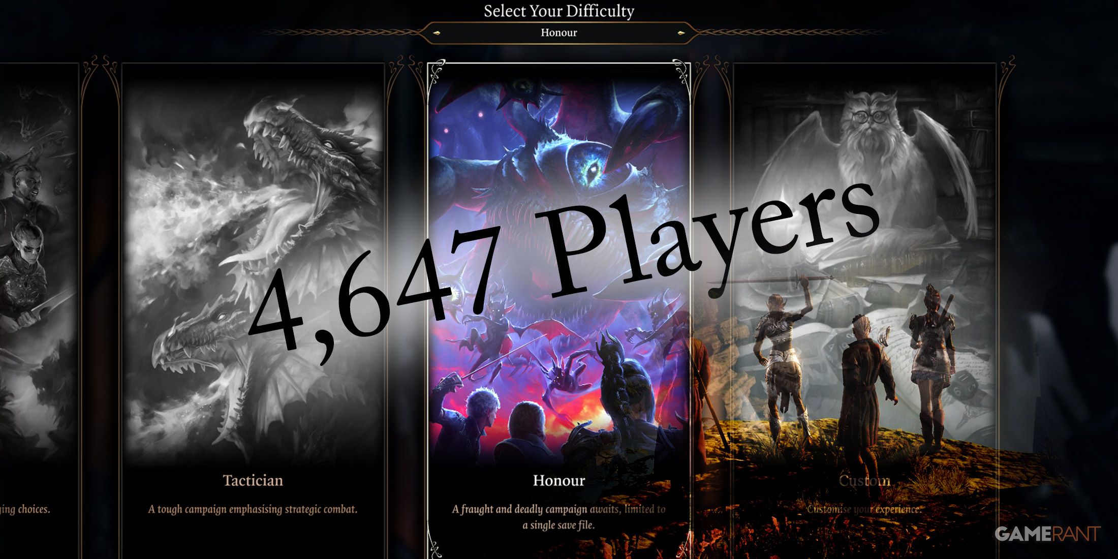 Only 4,647 Baldur’s Gate 3 Players Have Completed the Game’s Hardest Challenge, and For Good Reason