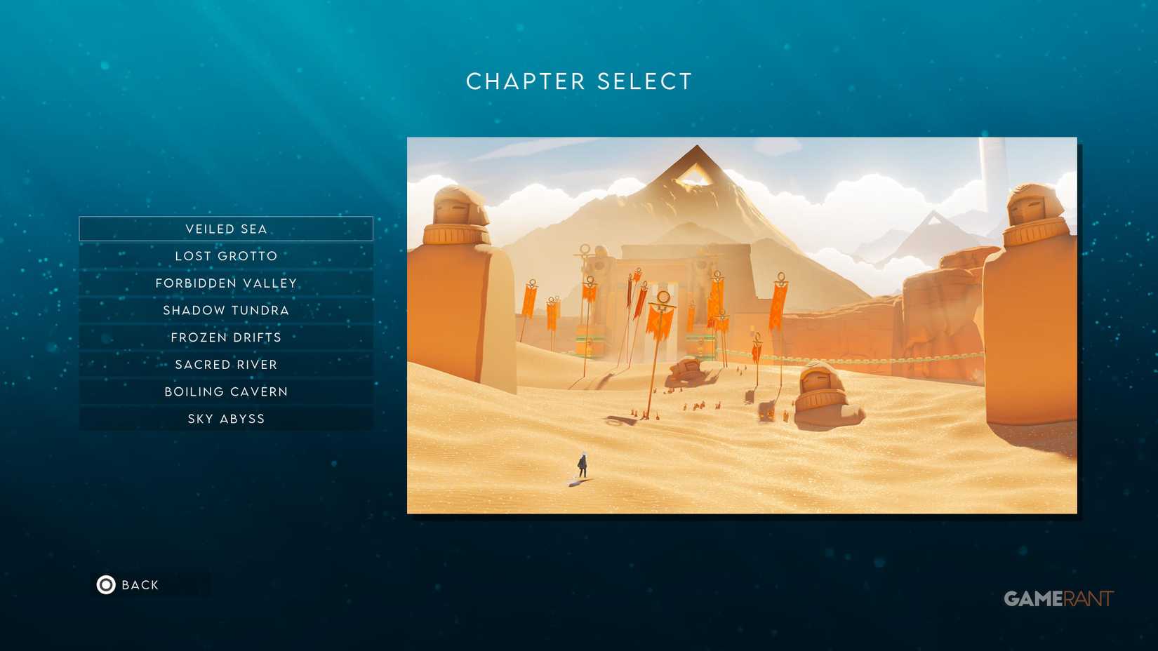 All Chapters:Areas in Sword of the Sea