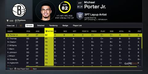 NBA 2K26 - Brooklyn Nets - Best Players