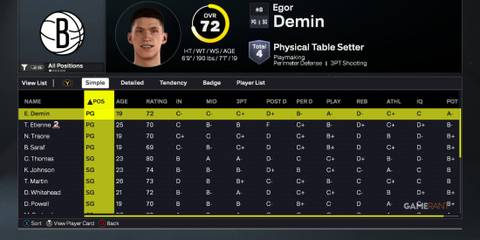 NBA 2K26 - Brooklyn Nets - Point Guards