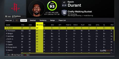 NBA 2K26 - Houston Rockets - Best Players