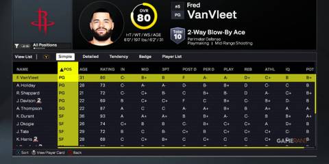 NBA 2K26 - Houston Rockets - Point Guards