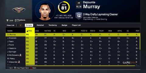 NBA 2K26 - New Orleans Pelicans - Point Guards