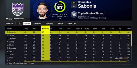 NBA 2K26 - Sacramento Kings - Best Players