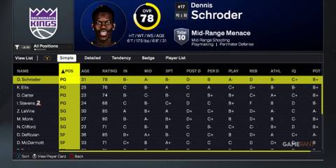 NBA 2K26 - Sacramento Kings - Point Guards