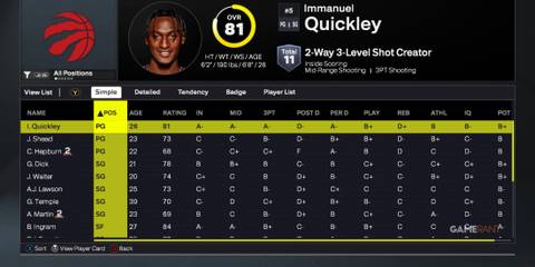 NBA 2K26 - Toronto Raptors - Point Guards