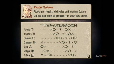 Birthdays-In-Final-Fantasy-Tactics-The-Ivalice-Chronicles-Signs-2