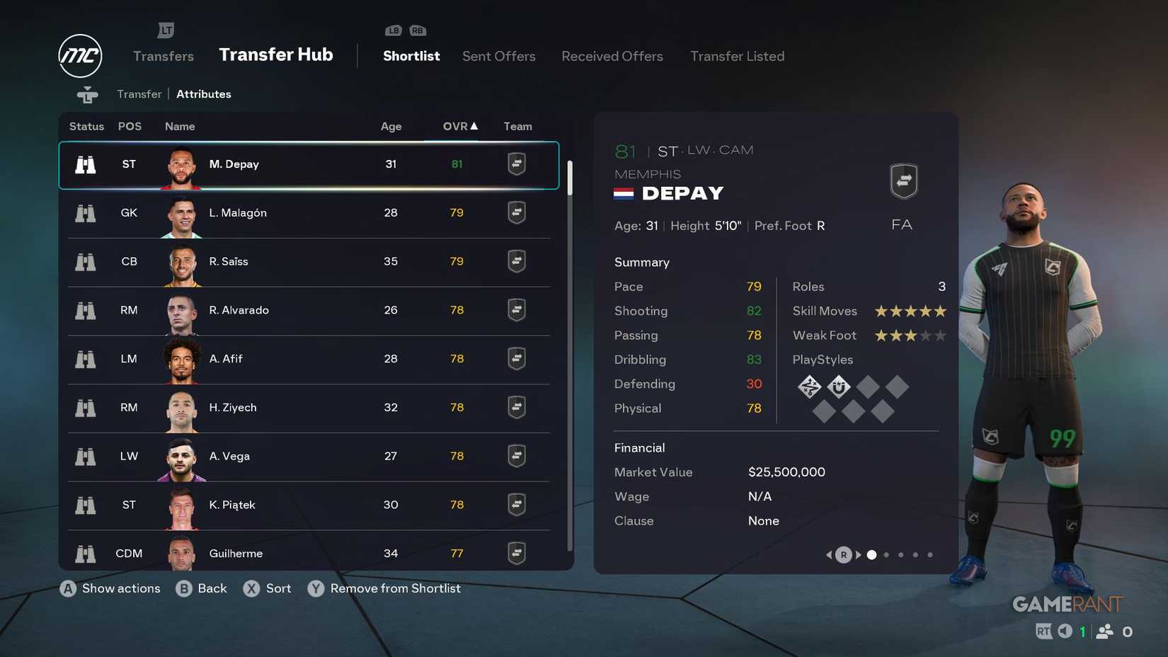 EA Sports FC 26 - Best Free Agents in Shortlist