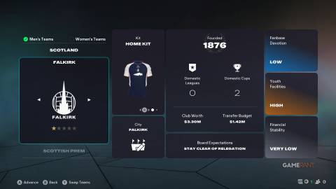 EA Sports FC 26 - Manager Mode - Falkirk