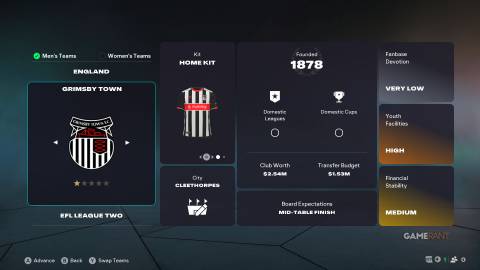 EA Sports FC 26 - Manager Mode - Grimsby Town