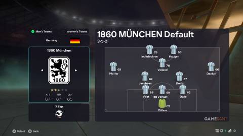 EA Sports FC 26 - Squad - 1860 Munchen