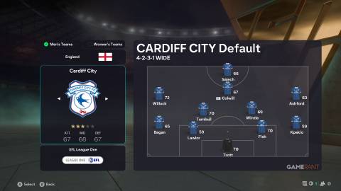 EA Sports FC 26 - Squad - Cardiff