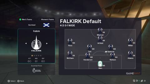 EA Sports FC 26 - Squad - Falkirk