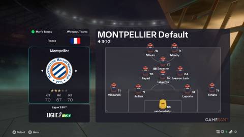 EA Sports FC 26 - Squad - Montpellier