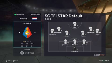 EA Sports FC 26 - Squad - SC Telstar