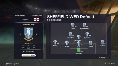 EA Sports FC 26 - Squad - Sheffield Wednesday