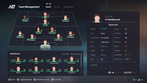 EA Sports FC 26 - Tallest Goalkeeper Kevin Gadellaa Stats