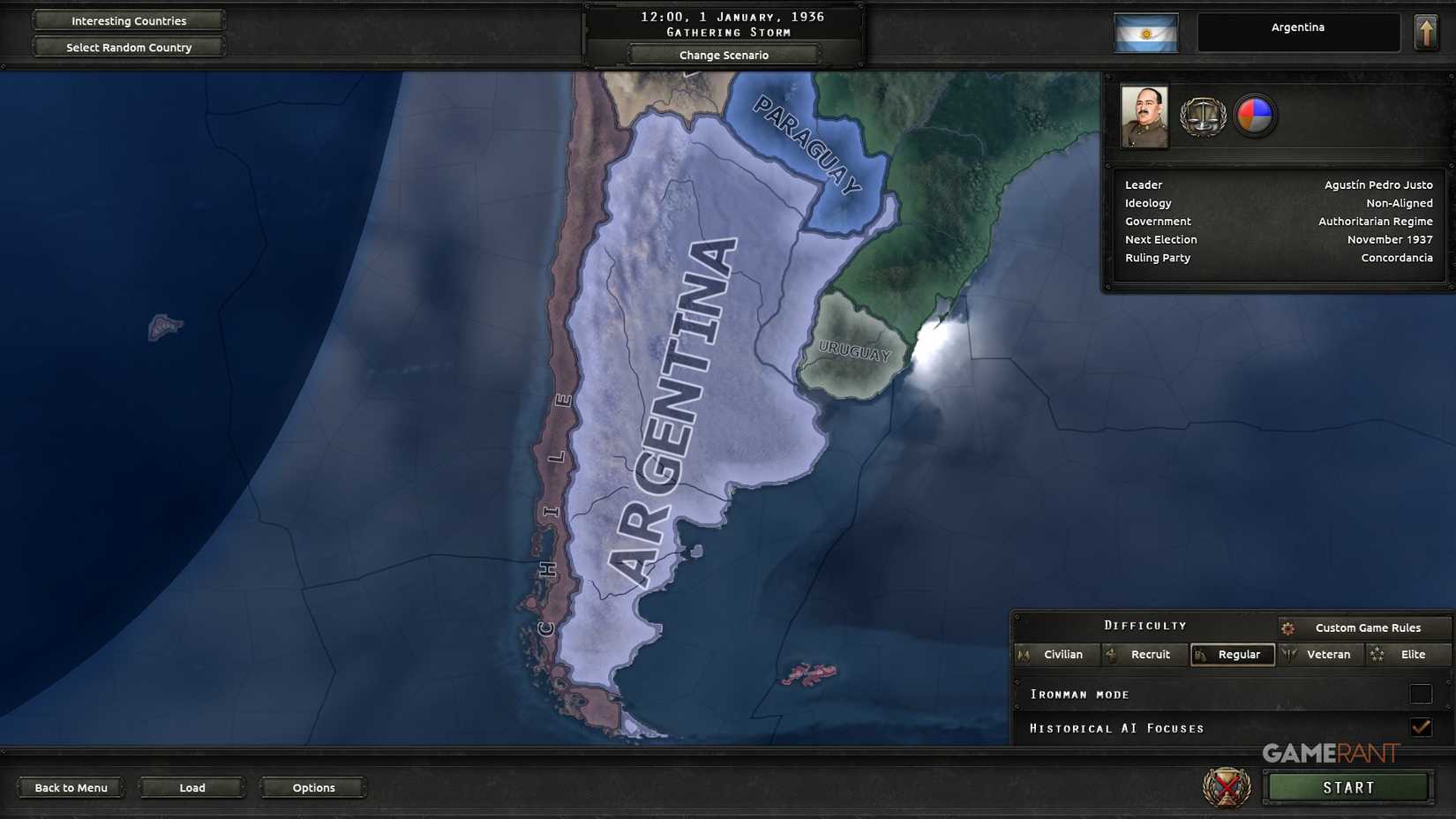 HOI4 Argentina