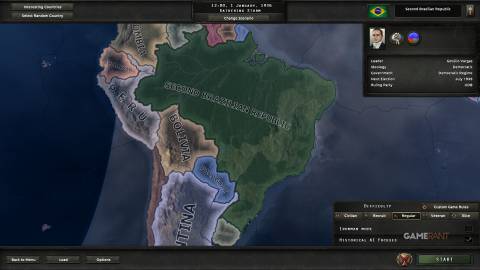 HOI4 Brazil