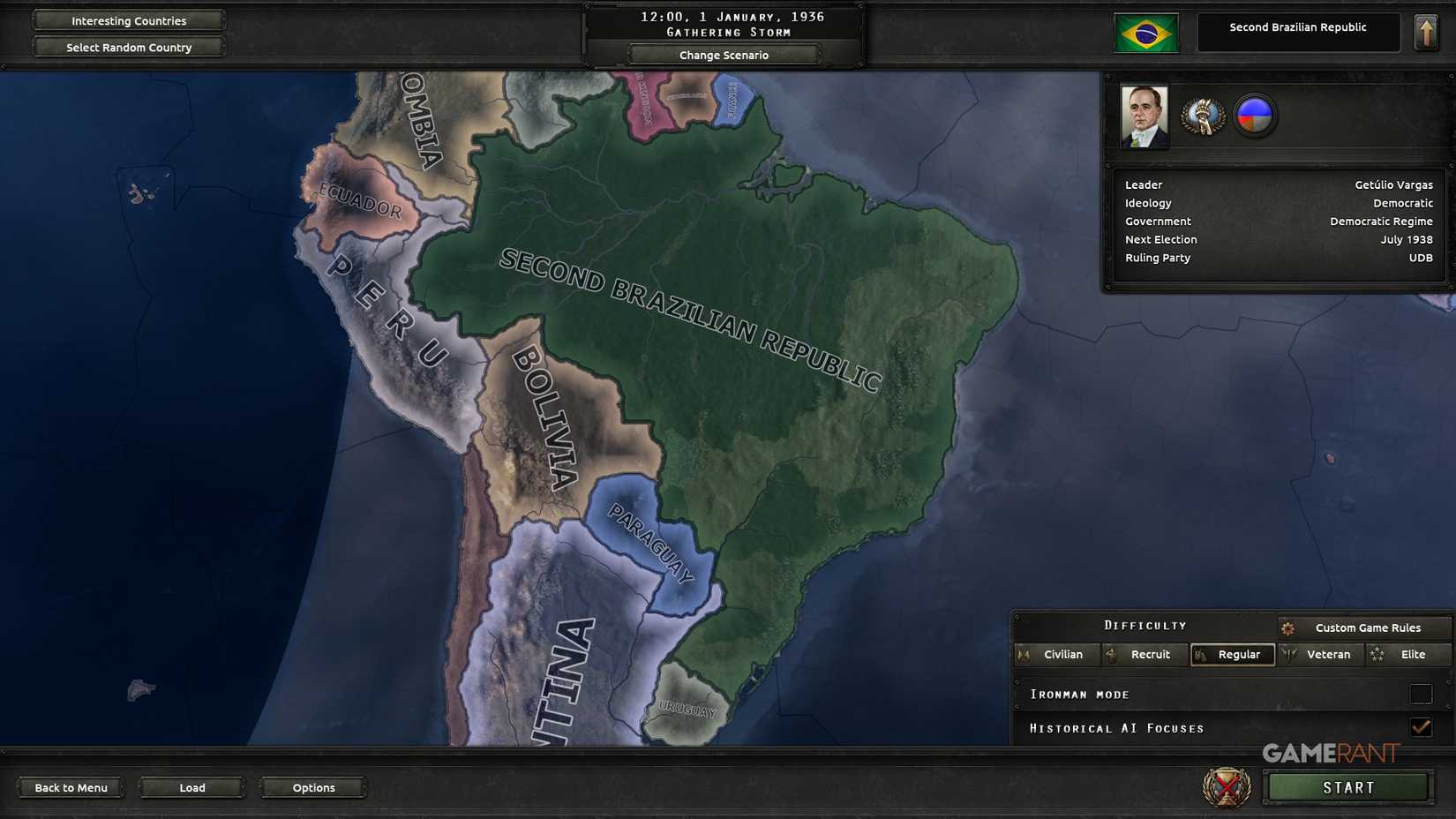 HOI4 Brazil