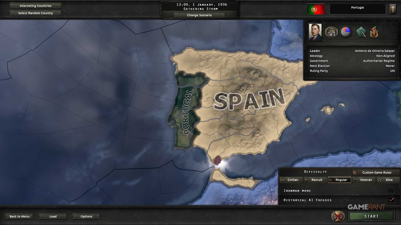 HOI4 Portugal