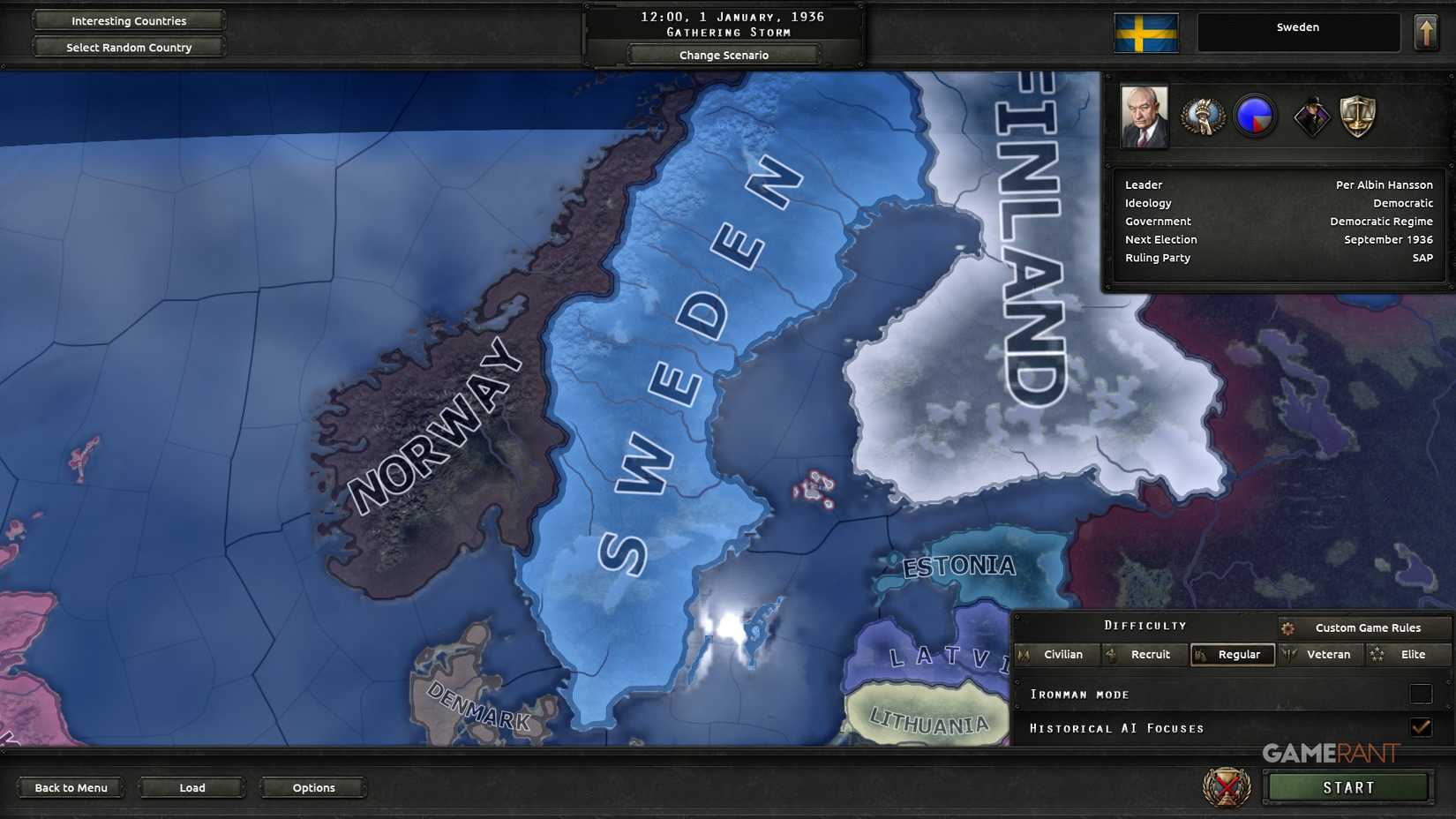 HOI4 Sweden