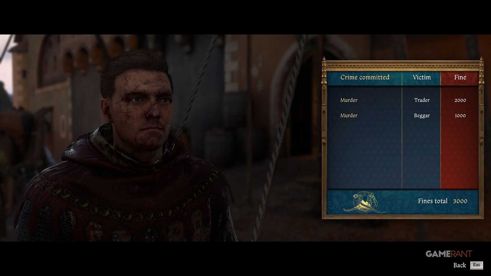 Come State 2 Redemption 2 - A list of crime against different classes