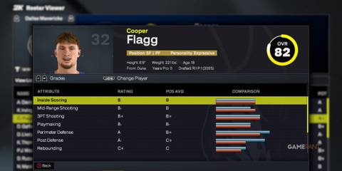 NBA 2K26 - Cooper Flagg - Player Card
