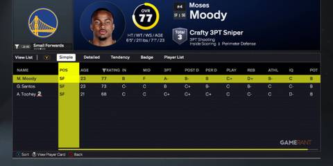 NBA 2K26 - Golden State Warriors - Small Forwards