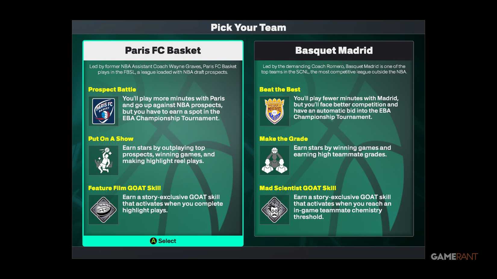 NBA 2K26 - Paris FC or Basquet Madrid