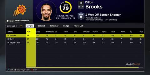 NBA 2K26 - Phoenix Suns - Small Forwards