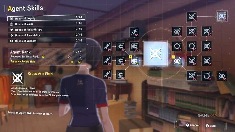 agent rank skills digimon (1)