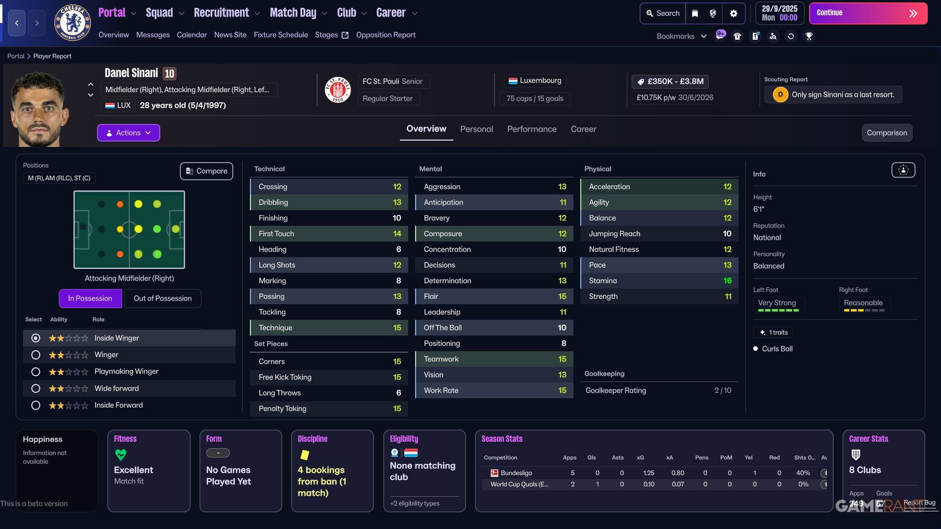 Football Manager 26 - Cheap Forward - Danel Sinani