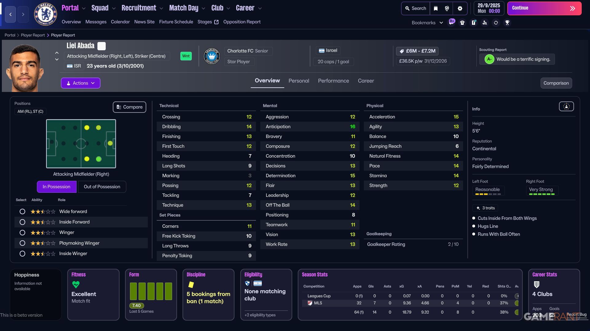 Football Manager 26 - Cheap Forward - Liel Abada