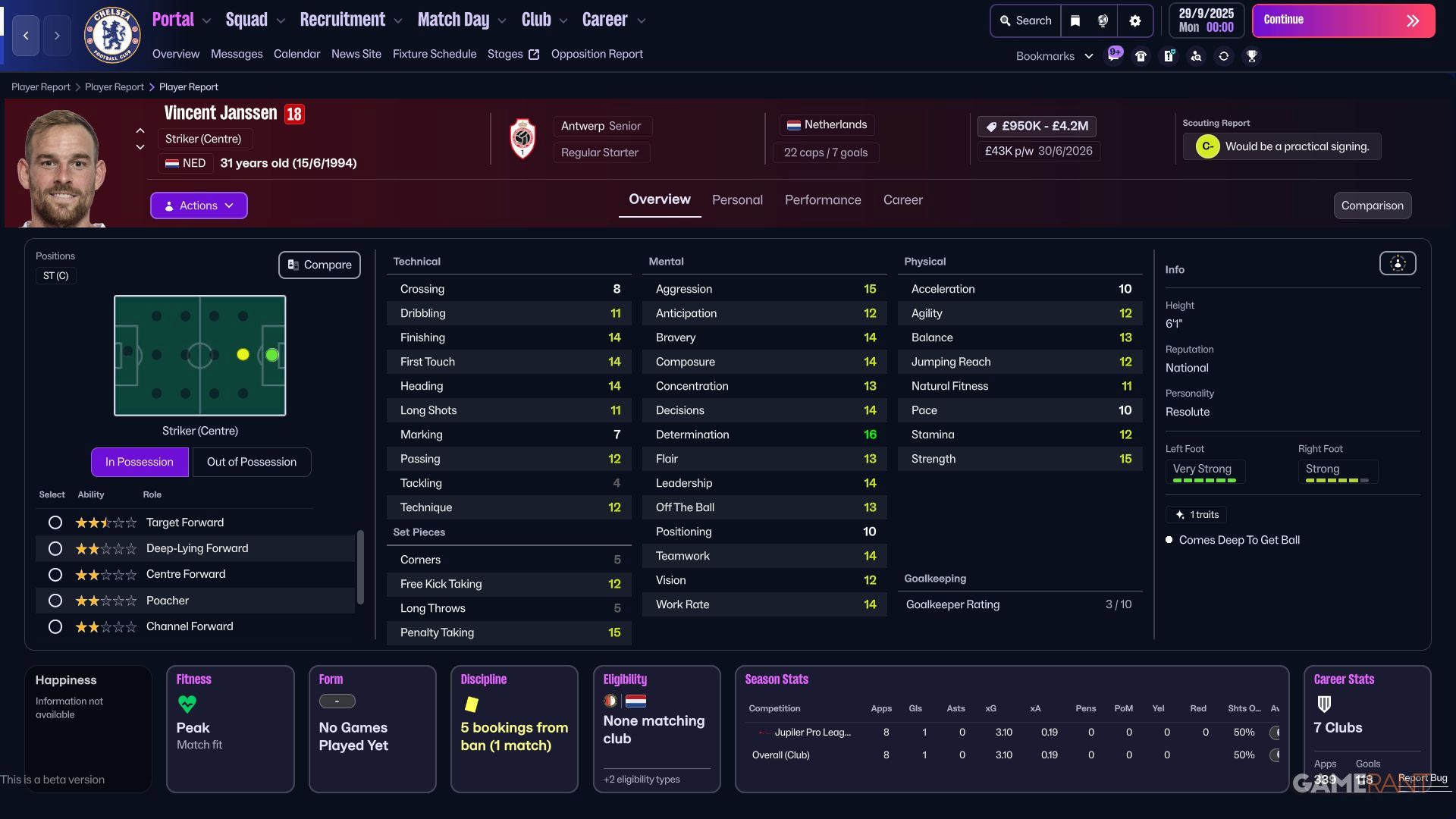 Football Manager 26 - Cheap Forward - Vincent Janssen