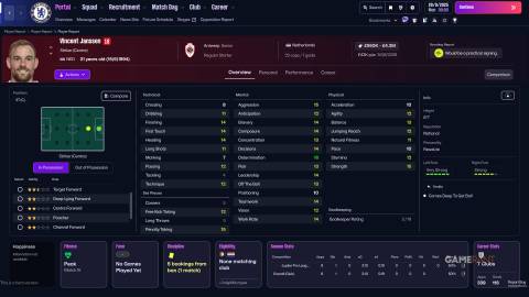 Football Manager 26 - Cheap Forward - Vincent Janssen