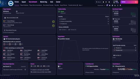 Football Manager 26 - Transfer Budget - Brighton & Hove Albion