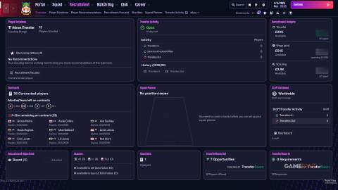 Football Manager 26 - Transfer Budget - Wrexham Women