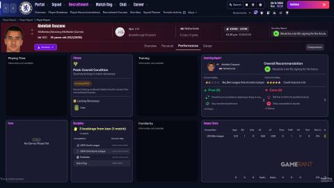 Football Manager 26 - Wonderkid - Abdellah Ouazane
