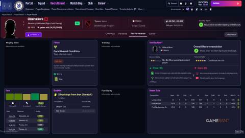 Football Manager 26 - Wonderkid - Gilberto Mora