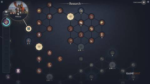 Anno 117 Pax Romana - Military Discoveries