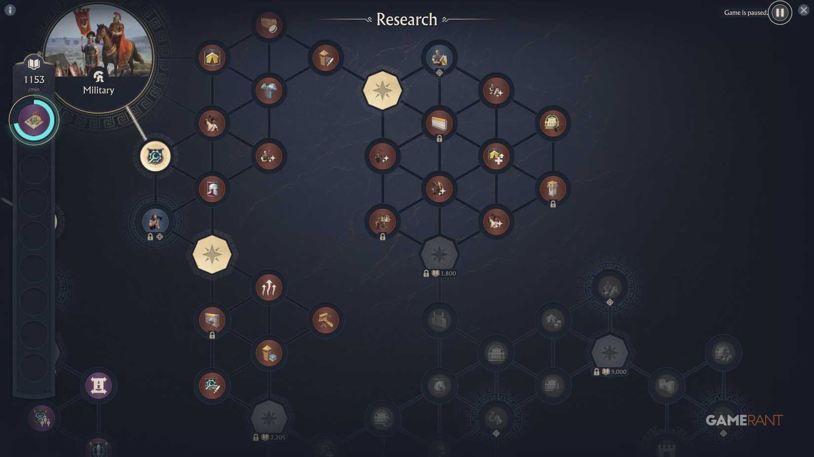 Anno 117 Pax Romana - Military Discoveries